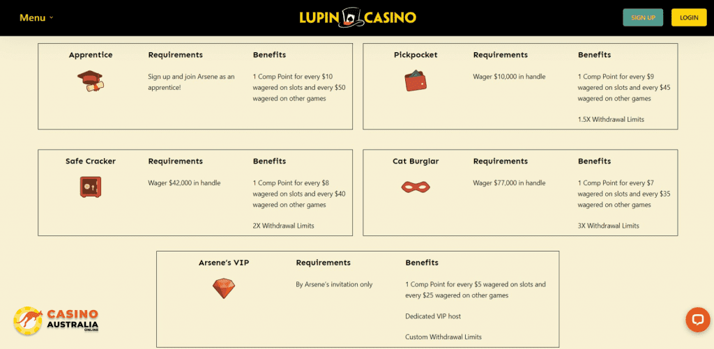 Vip Program at Lupin Casino Australia