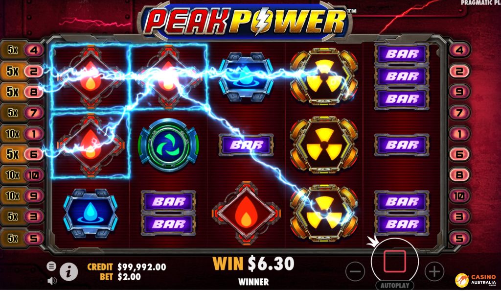Peak Power Free Play Bonus Feature Spins Australia Review