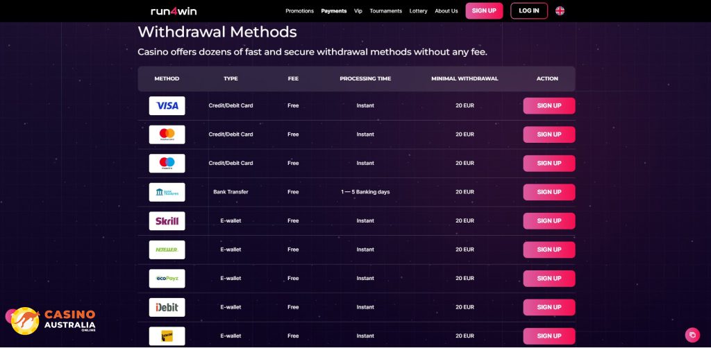 Withdrawals Methods at Run4Win Casino